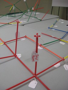 Mapping personal communications using straws and connectors in Iqaluit.